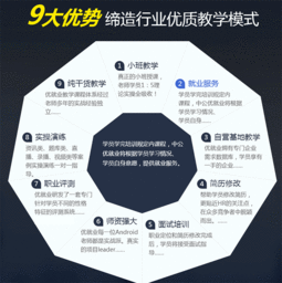 西安计算机软件开发培训 开启数字未来的职业大门